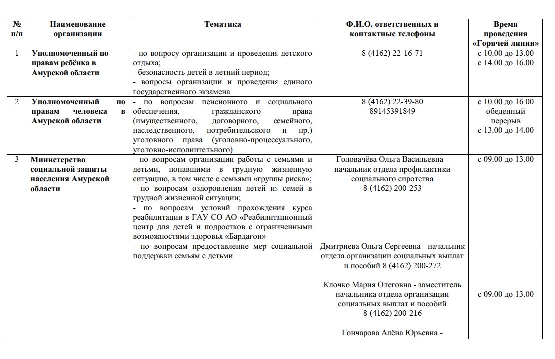 Администрация города Благовещенска | Официальный сайт.